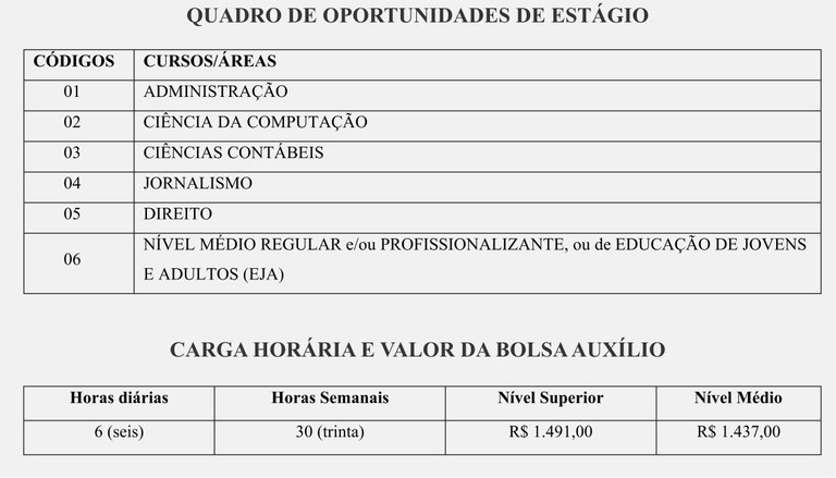 Vagas - processo seletivo estagiários 2020