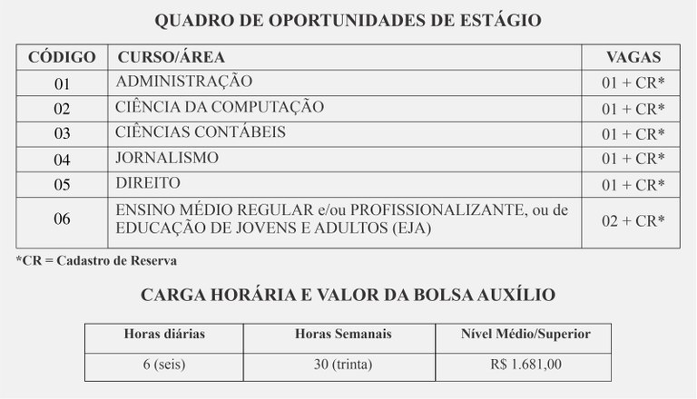 CRESS - MG divulga edital de Processo Seletivo para estagiários