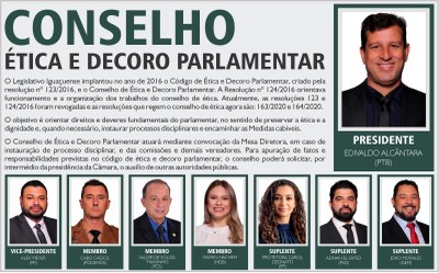 Conselho de Ética - 29-04-2021