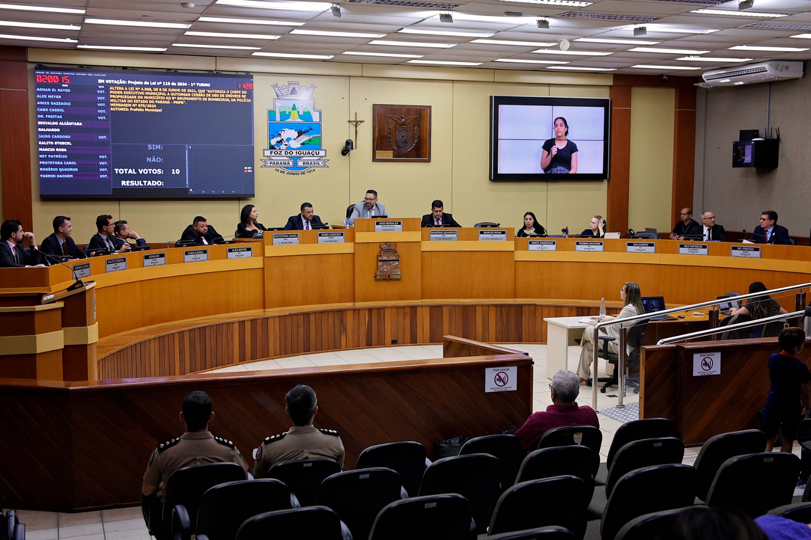 Aprovado orçamento municipal de R$ 2,2 bilhões para 2025